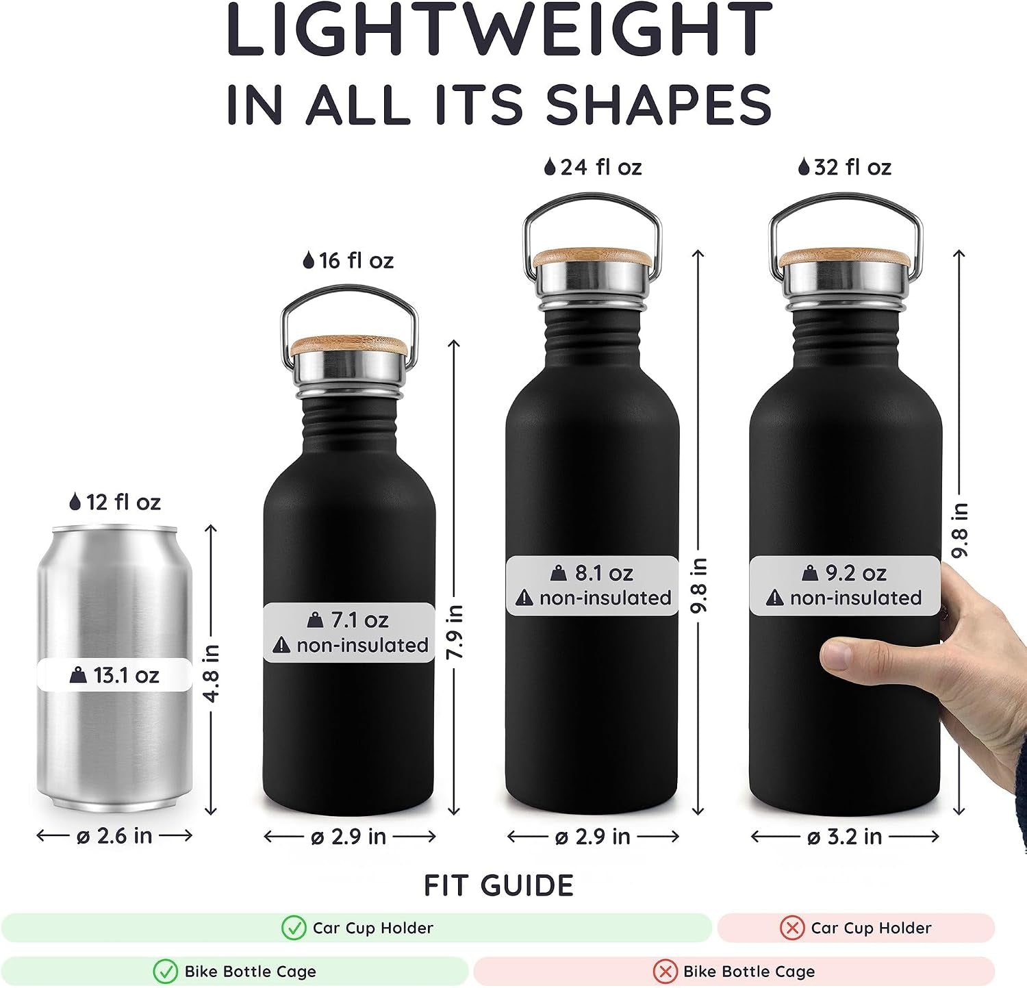 Metal Water Bottle 24 Oz, Non-Insulated Black Water Bottle Metal, Single Walled Stainless Steel Water Bottle, Reusable Water Bottle, Portable & BPA Free Water Bottle – Jet Black